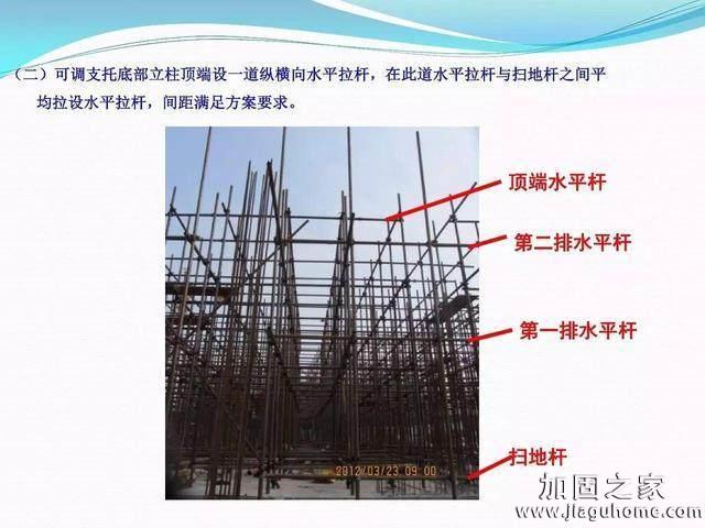 模板支撐體系安全管理的相關(guān)知識(shí)、搭建要求、搭設(shè)過(guò)程中容易犯的錯(cuò)誤和安全管理要點(diǎn)